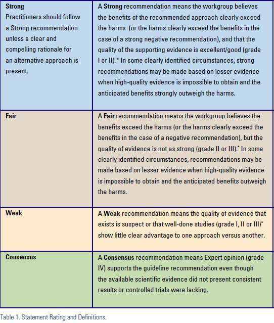 table1
